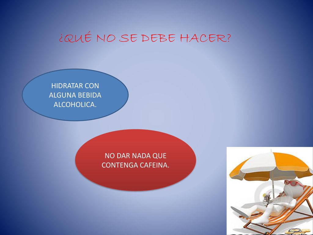 ¿QUÉ NO SE DEBE HACER HIDRATAR CON ALGUNA BEBIDA ALCOHOLICA.