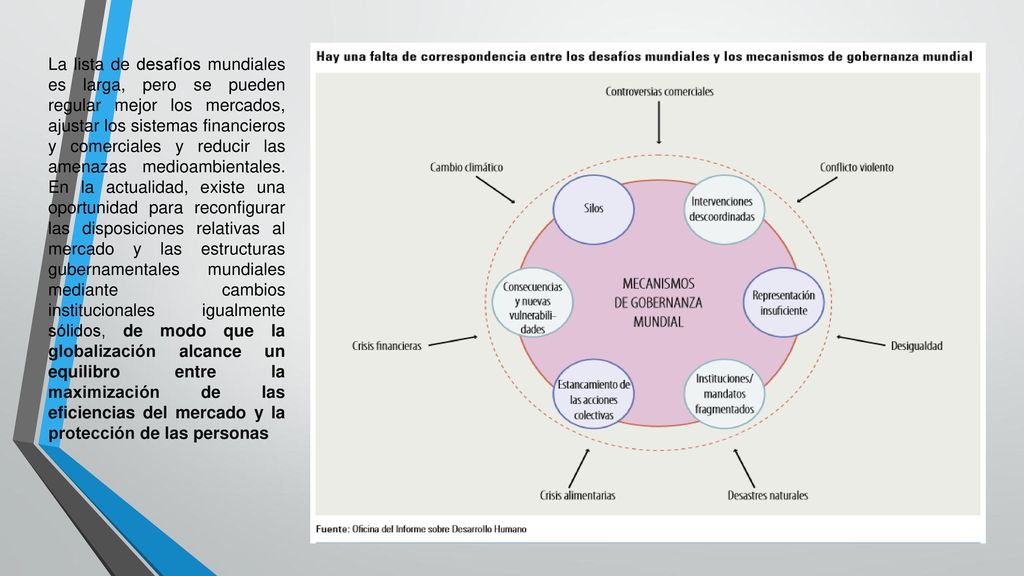 La lista de desafíos mundiales es larga, pero se pueden regular mejor los mercados, ajustar los sistemas financieros y comerciales y reducir las amenazas medioambientales.