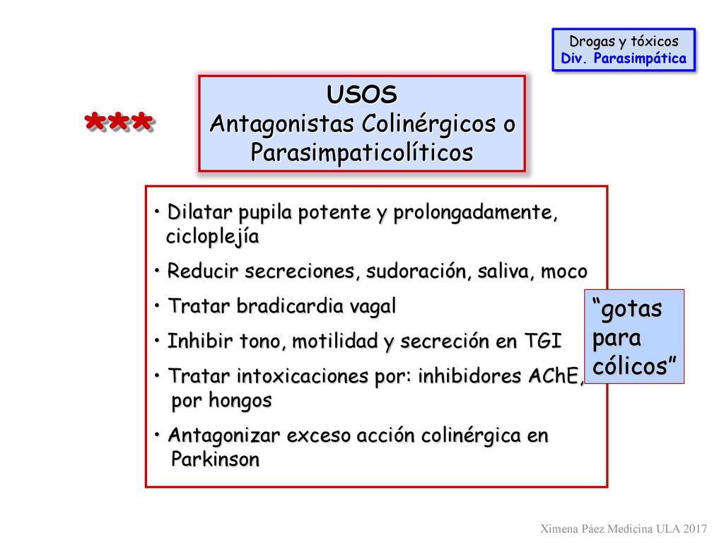 *** USOS Antagonistas Colinérgicos o Parasimpaticolíticos gotas para