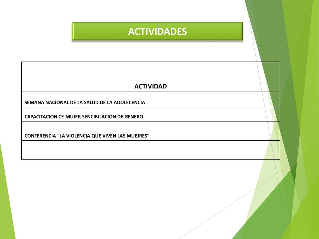 ACTIVIDADES ACTIVIDAD SEMANA NACIONAL DE LA SALUD DE LA ADOLECENCIA
