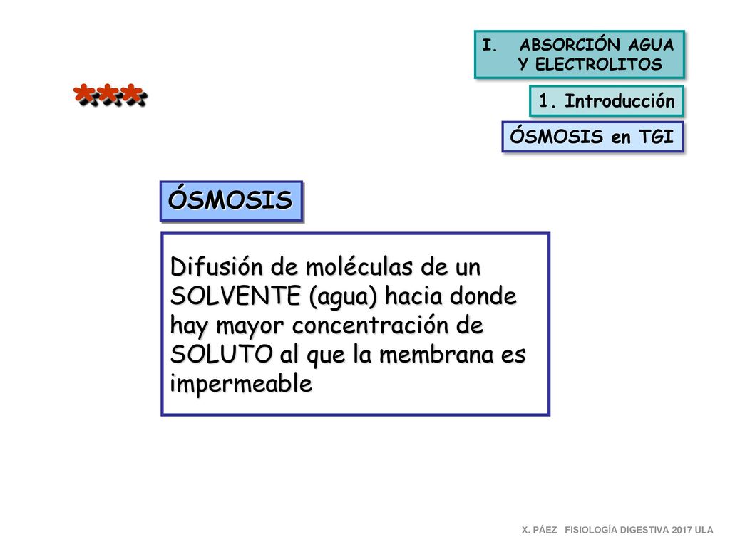 ABSORCIÓN AGUA Y ELECTROLITOS. *** 1. Introducción. ÓSMOSIS en TGI. ÓSMOSIS.