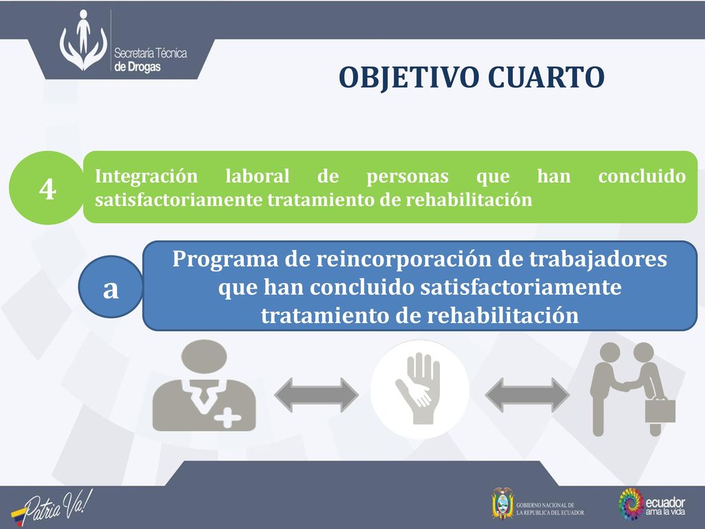 OBJETIVO CUARTO 4. Integración laboral de personas que han concluido satisfactoriamente tratamiento de rehabilitación.