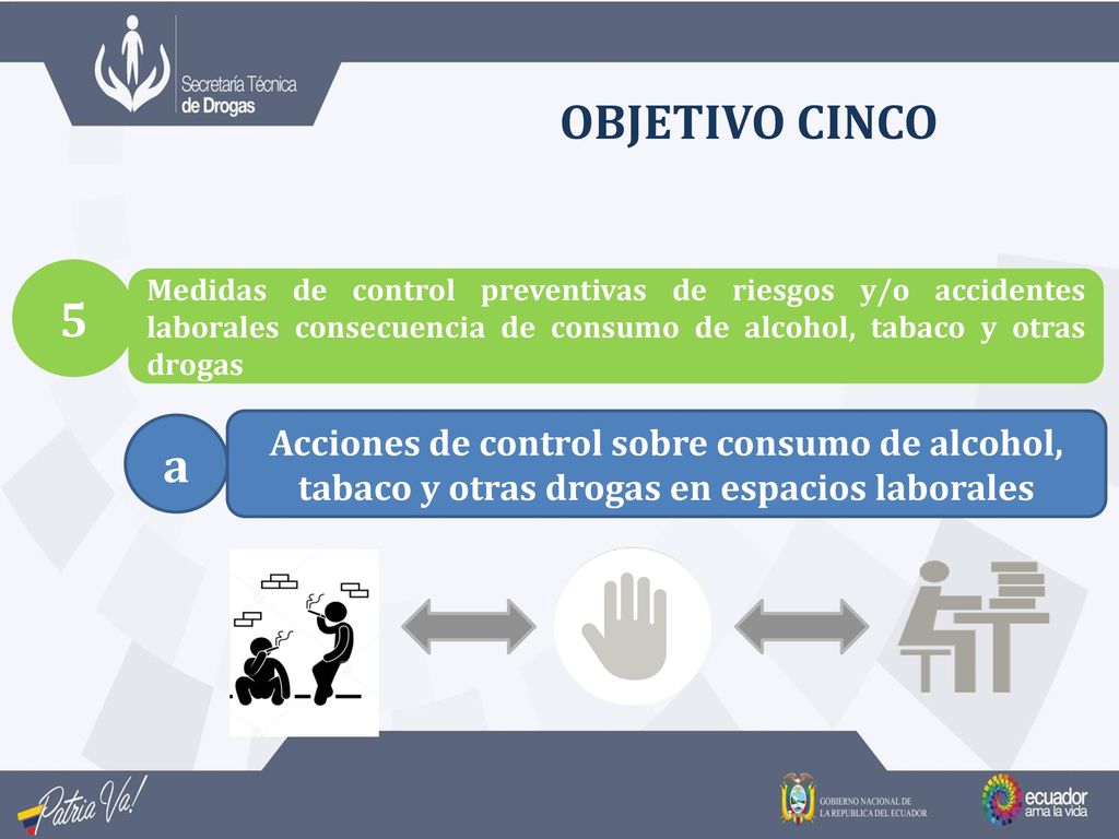 OBJETIVO CINCO 5. Medidas de control preventivas de riesgos y/o accidentes laborales consecuencia de consumo de alcohol, tabaco y otras drogas.