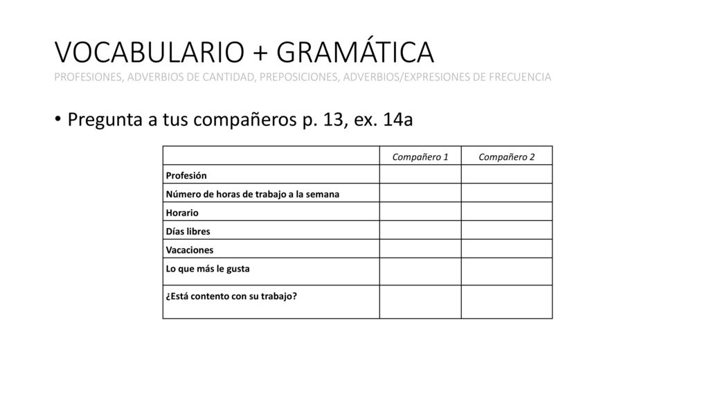 VOCABULARIO + GRAMÁTICA PROFESIONES, ADVERBIOS DE CANTIDAD, PREPOSICIONES, ADVERBIOS/EXPRESIONES DE FRECUENCIA