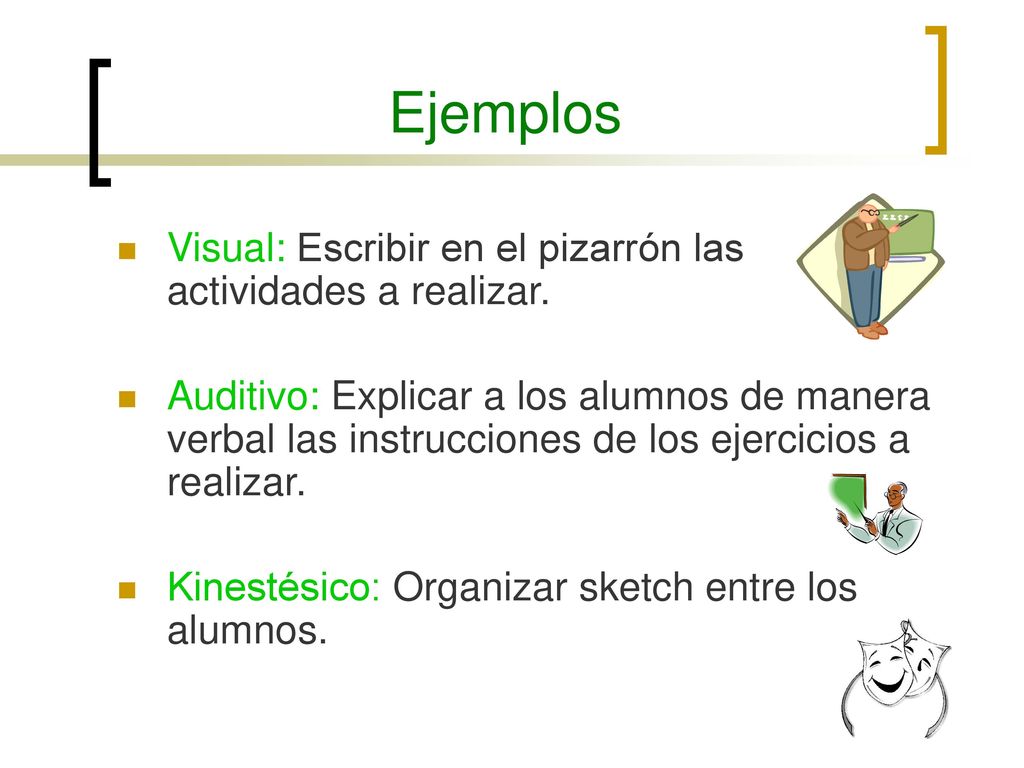 Ejemplos Visual: Escribir en el pizarrón las actividades a realizar.