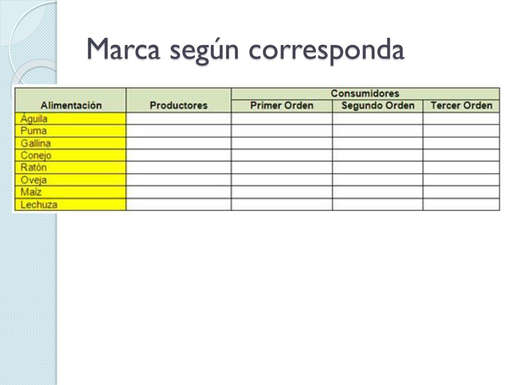 Marca según corresponda
