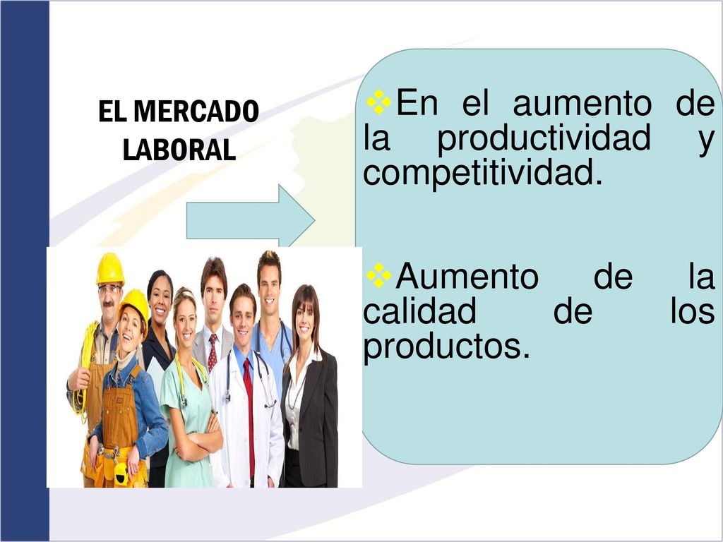 En el aumento de la productividad y competitividad.