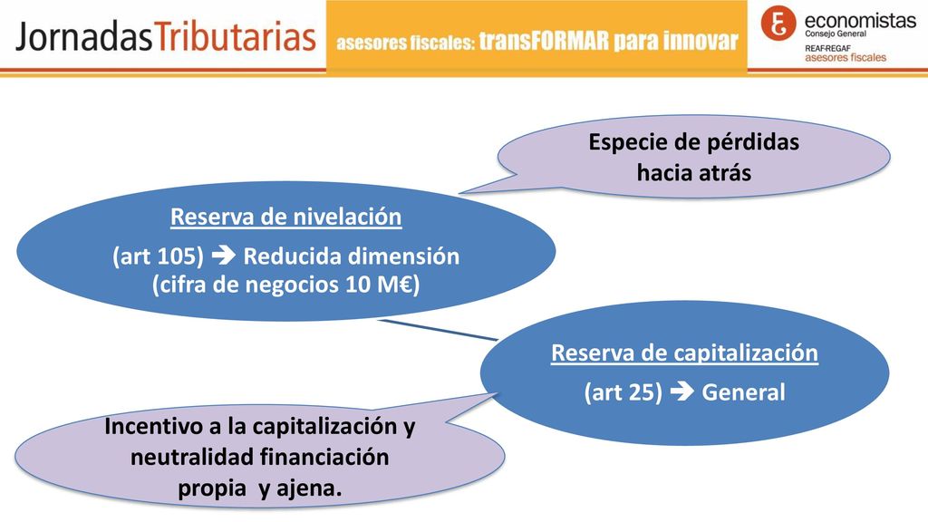 (art 105)  Reducida dimensión (cifra de negocios 10 M€)