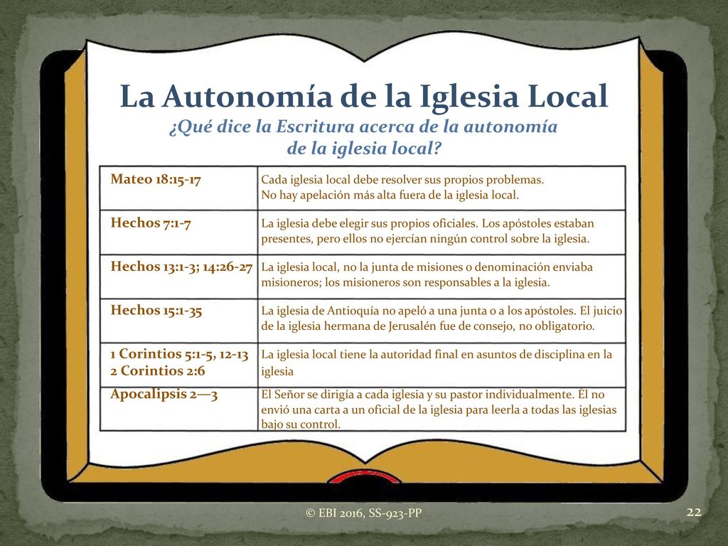 La Autonomía de la Iglesia Local ¿Qué dice la Escritura acerca de la autonomía de la iglesia local