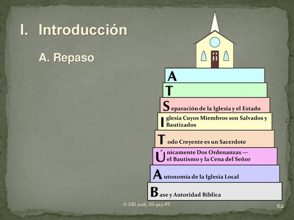 I. Introducción A. Repaso eparación de la Iglesia y el Estado