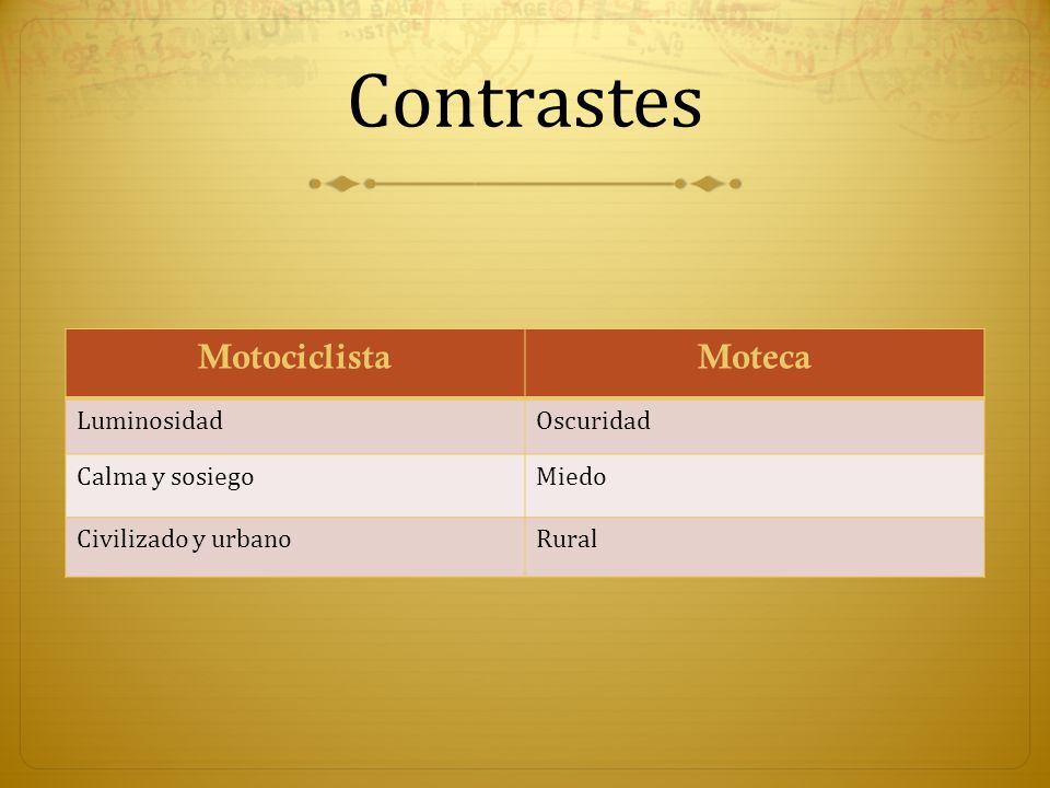Contrastes Motociclista Moteca Luminosidad Oscuridad Calma y sosiego