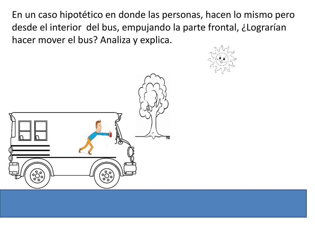 En un caso hipotético en donde las personas, hacen lo mismo pero desde el interior del bus, empujando la parte frontal, ¿Lograrían hacer mover el bus.