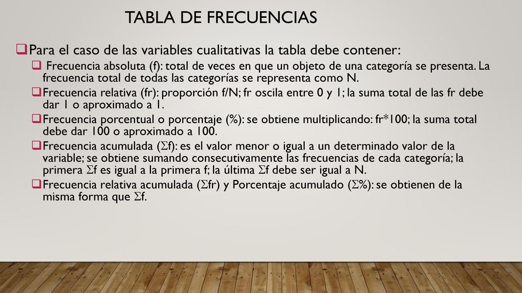 Tabla de frecuencias Para el caso de las variables cualitativas la tabla debe contener: