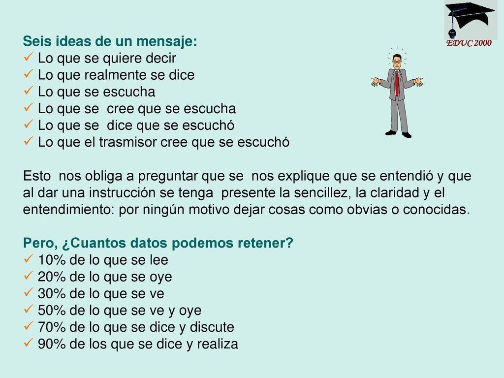 Seis ideas de un mensaje: Lo que se quiere decir