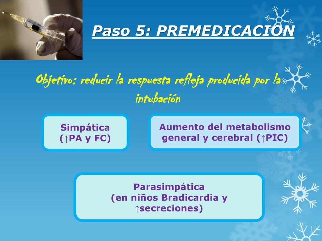 Objetivo: reducir la respuesta refleja producida por la intubación