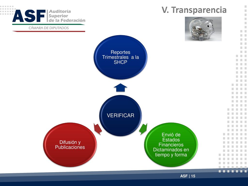 V. Transparencia VERIFICAR. Reportes Trimestrales a la SHCP. Envió de Estados Financieros Dictaminados en tiempo y forma.