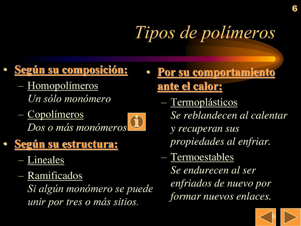 Tipos de polímeros Según su composición: