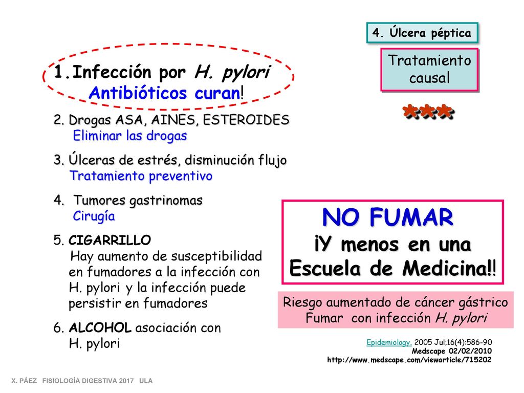 *** NO FUMAR ¡Y menos en una Escuela de Medicina!!