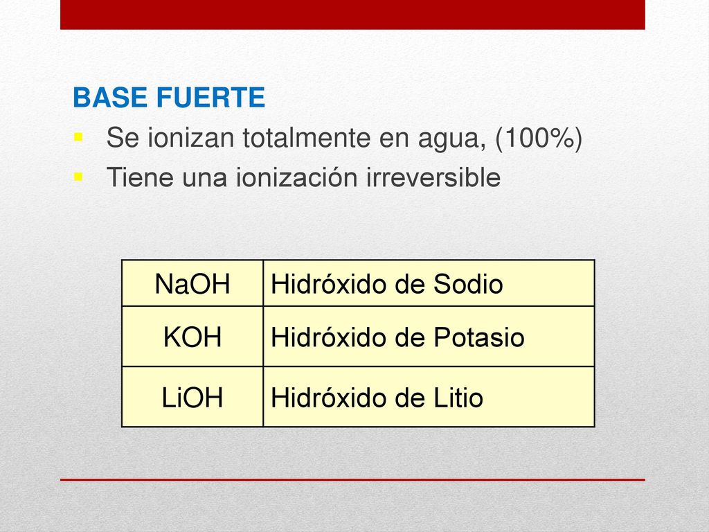 BASE FUERTE Se ionizan totalmente en agua, (100%) Tiene una ionización irreversible. NaOH. Hidróxido de Sodio.