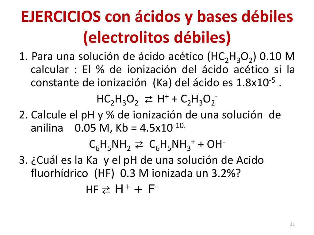 EJERCICIOS con ácidos y bases débiles (electrolitos débiles)