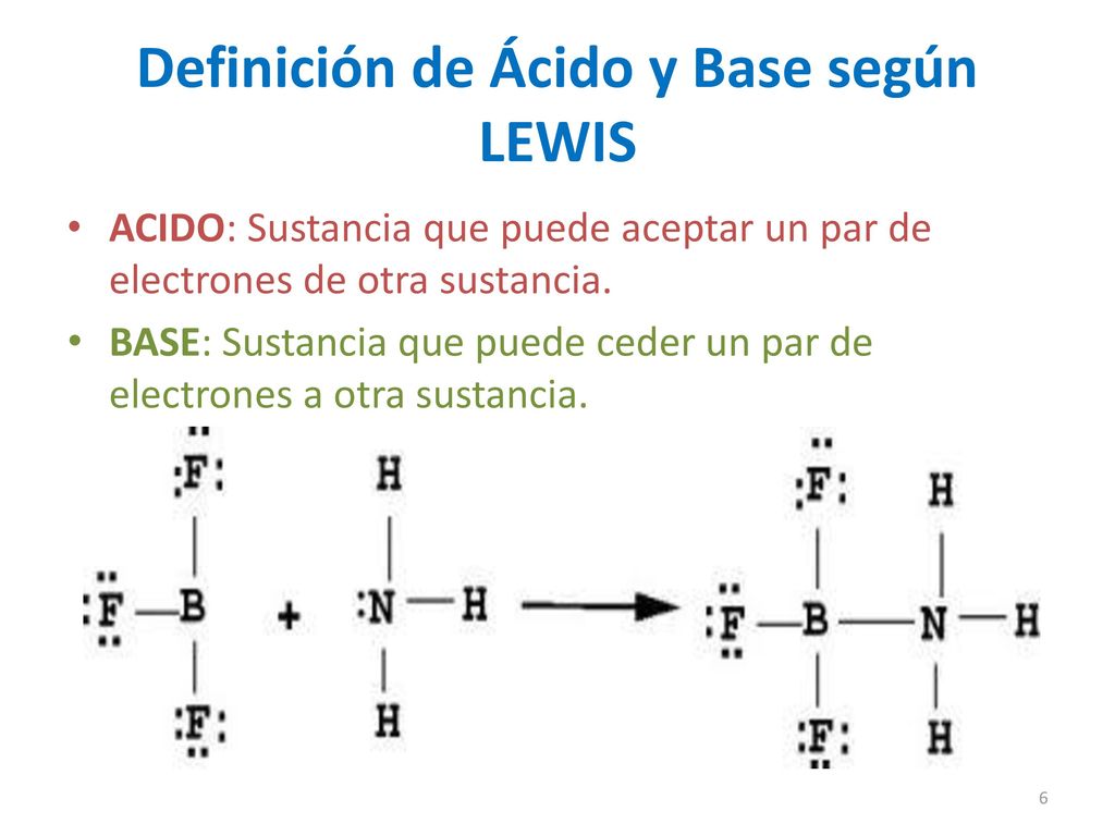 Definición de Ácido y Base según LEWIS