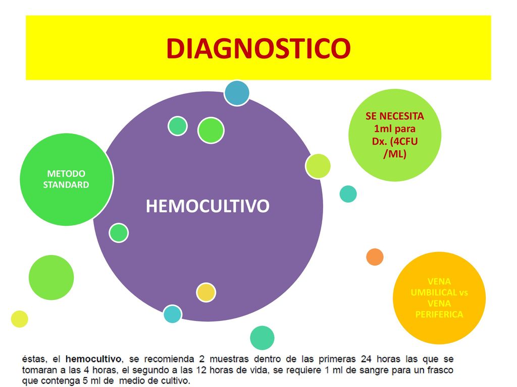 SE NECESITA 1ml para Dx. (4CFU /ML) VENA UMBILICAL vs VENA PERIFERICA
