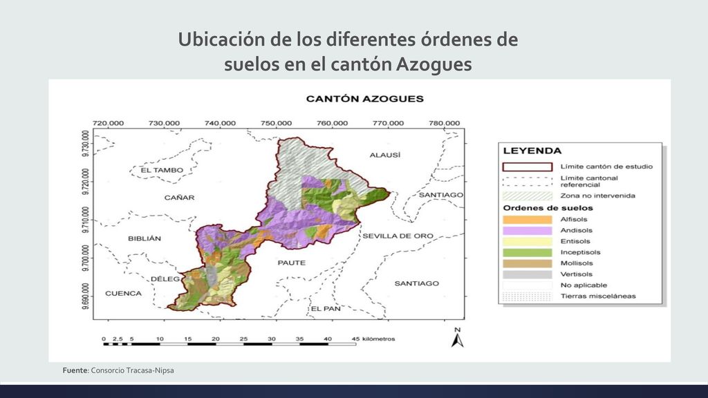 Ubicación de los diferentes órdenes de suelos en el cantón Azogues