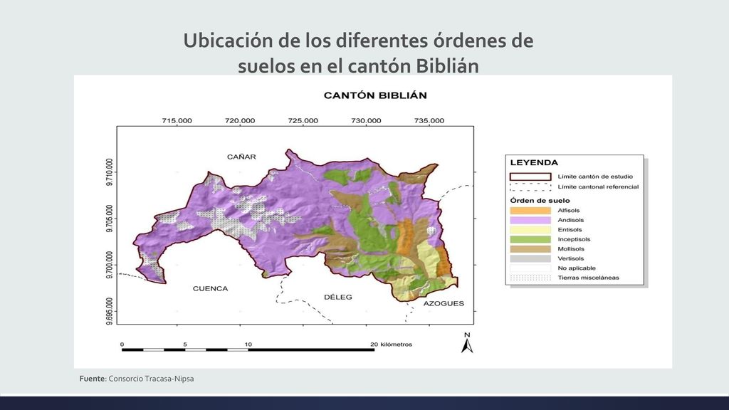 Ubicación de los diferentes órdenes de suelos en el cantón Biblián