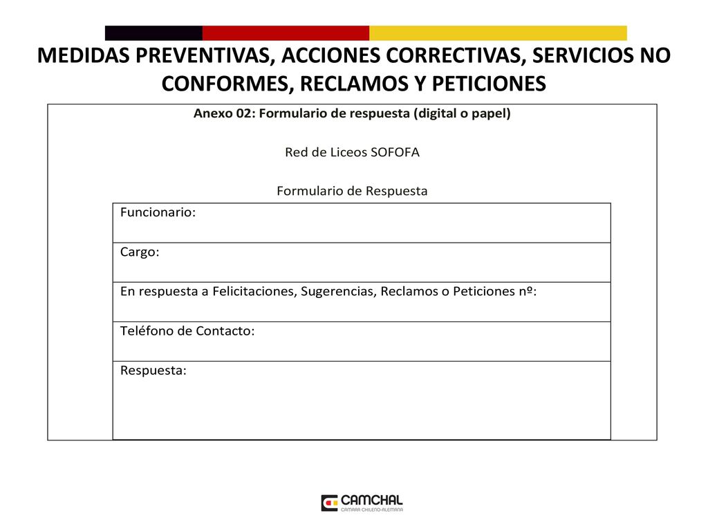 MEDIDAS PREVENTIVAS, ACCIONES CORRECTIVAS, SERVICIOS NO CONFORMES, RECLAMOS Y PETICIONES