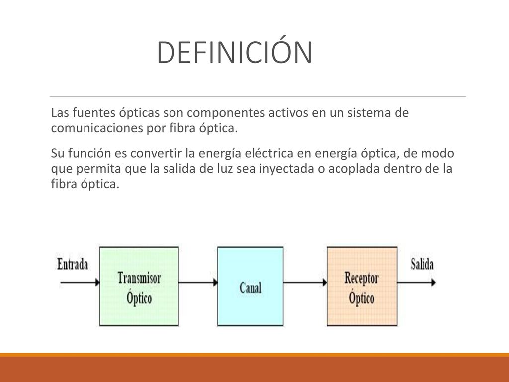 DEFINICIÓN Las fuentes ópticas son componentes activos en un sistema de comunicaciones por fibra óptica.