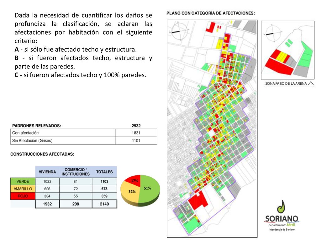 Dada la necesidad de cuantificar los daños se profundiza la clasificación, se aclaran las afectaciones por habitación con el siguiente criterio: