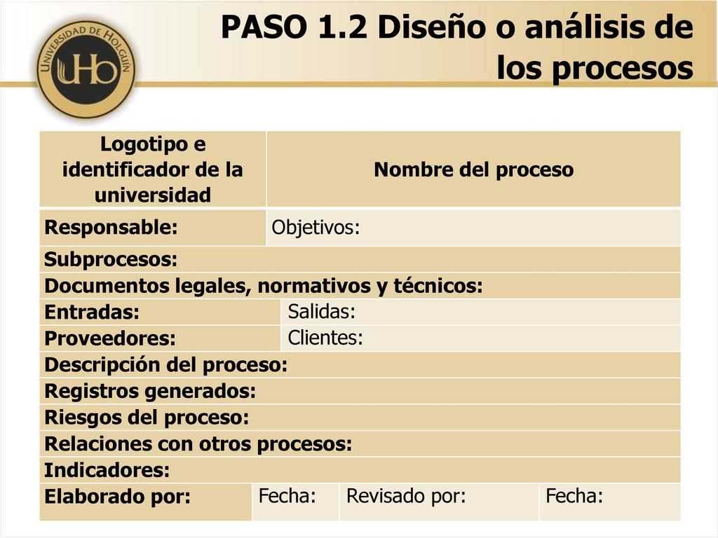 Logotipo e identificador de la universidad