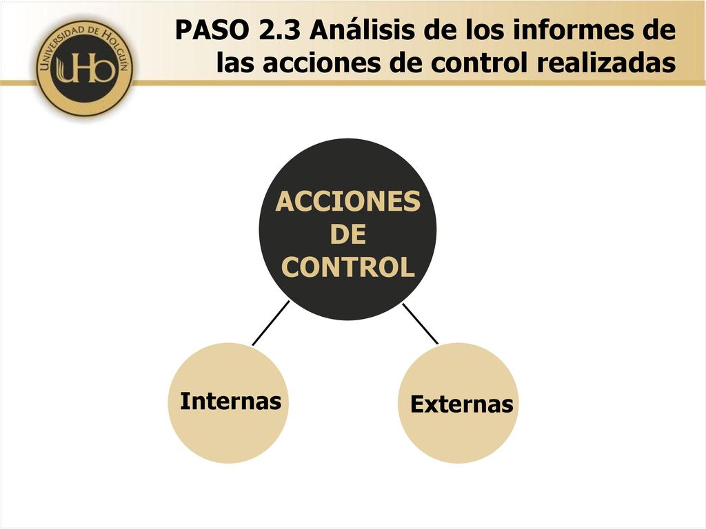 PASO 2.3 Análisis de los informes de las acciones de control realizadas