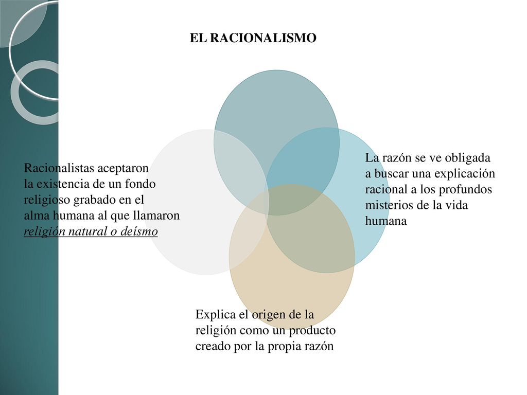 EL RACIONALISMO La razón se ve obligada. a buscar una explicación. racional a los profundos. misterios de la vida.