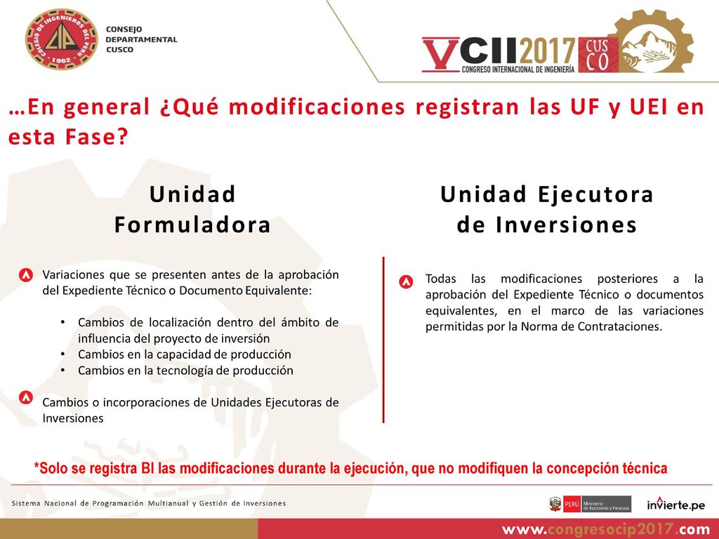 *Solo se registra BI las modificaciones durante la ejecución, que no modifiquen la concepción técnica