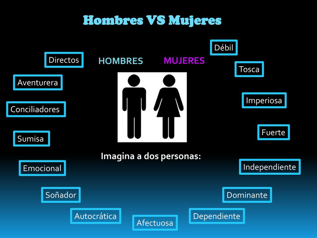 Hombres VS Mujeres HOMBRES MUJERES Imagina a dos personas: Débil