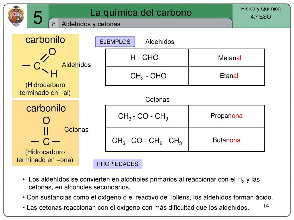 5 La química del carbono carbonilo O C H carbonilo O C H - CHO