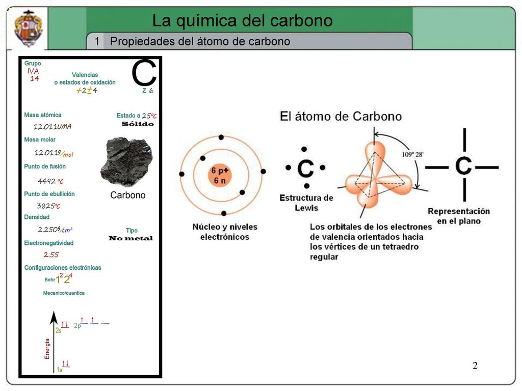 La química del carbono 1 Propiedades del átomo de carbono