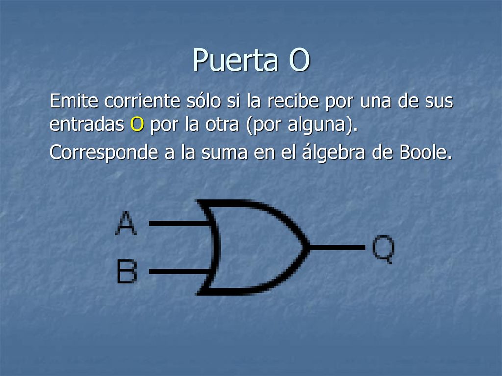 Puerta O Emite corriente sólo si la recibe por una de sus entradas O por la otra (por alguna).