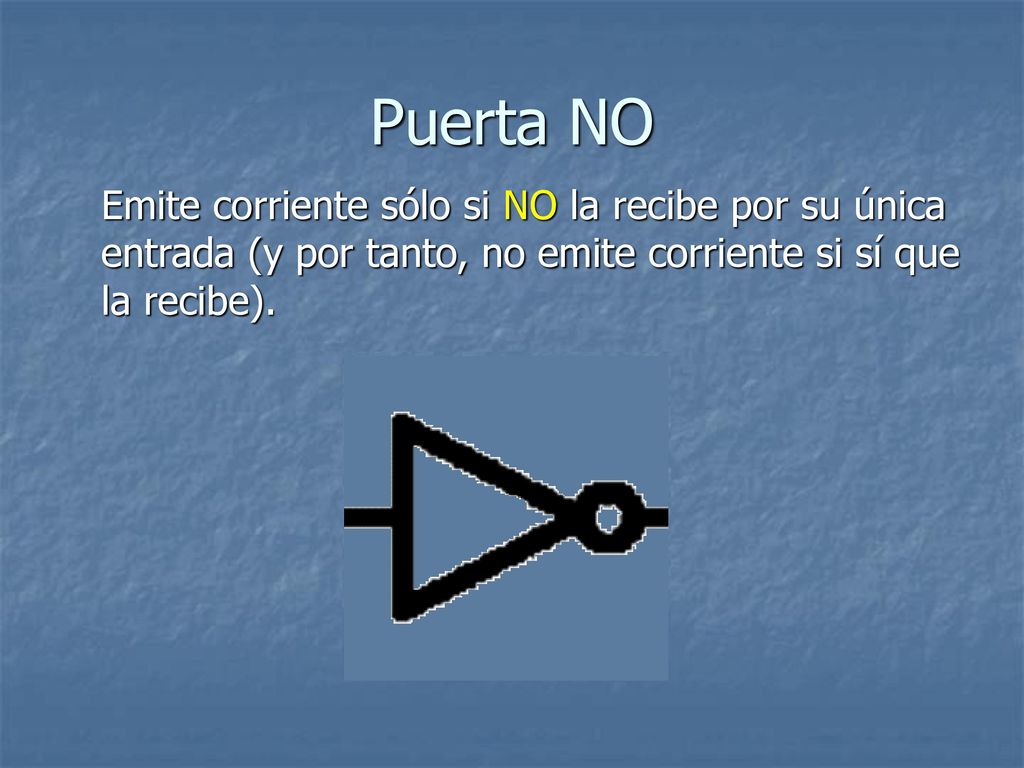 Puerta NO Emite corriente sólo si NO la recibe por su única entrada (y por tanto, no emite corriente si sí que la recibe).