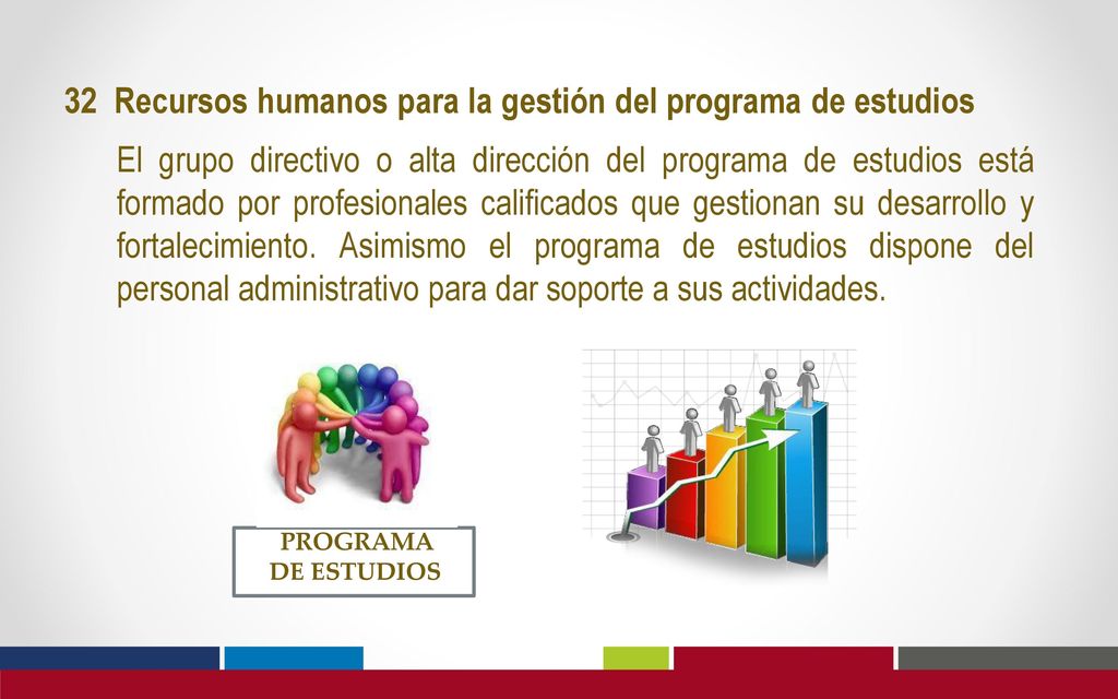 32 Recursos humanos para la gestión del programa de estudios