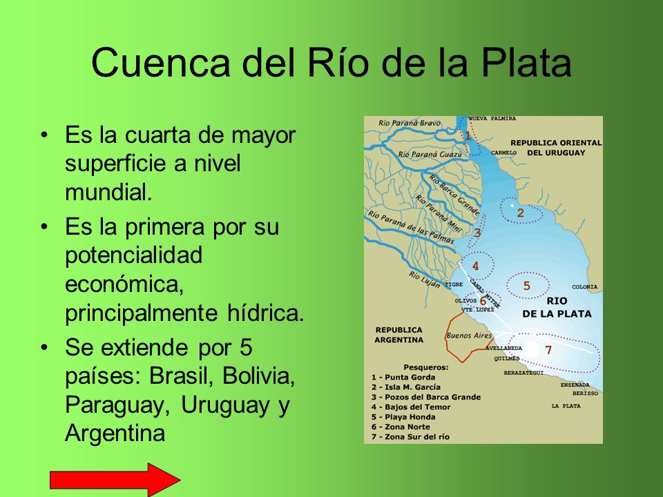 Cuenca del Río de la Plata