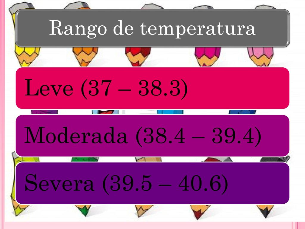 Rango de temperatura Leve (37 – 38.3) Moderada (38.4 – 39.4) Severa (39.5 – 40.6)