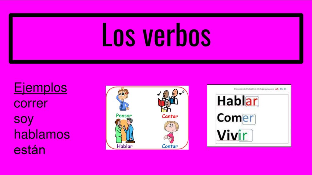 Los verbos Ejemplos correr soy hablamos están