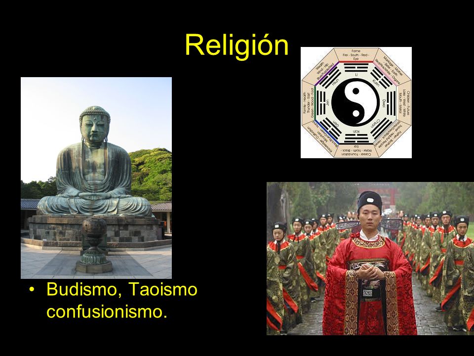Religión Budismo, Taoismo confusionismo.