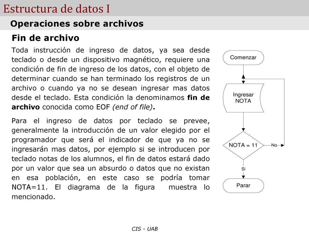 Estructura de datos I Operaciones sobre archivos Fin de archivo
