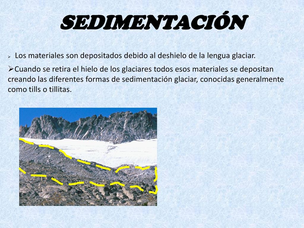 SEDIMENTACIÓN Los materiales son depositados debido al deshielo de la lengua glaciar.