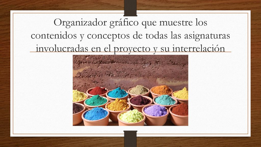 Organizador gráfico que muestre los contenidos y conceptos de todas las asignaturas involucradas en el proyecto y su interrelación