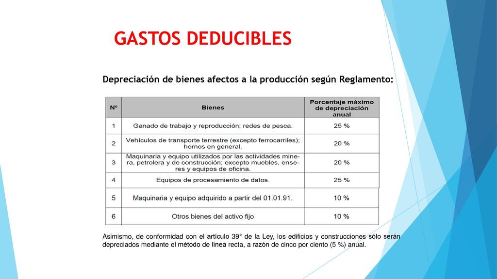 GASTOS DEDUCIBLES Depreciación de bienes afectos a la producción según Reglamento: