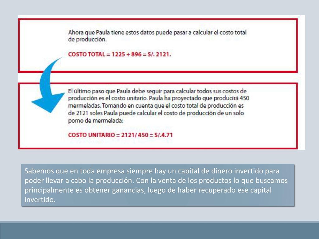 Sabemos que en toda empresa siempre hay un capital de dinero invertido para poder llevar a cabo la producción.